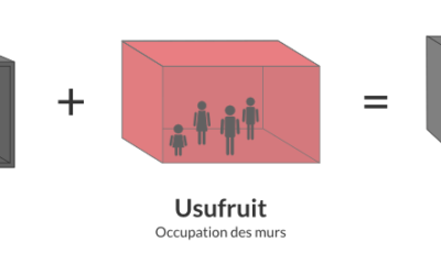 Quelles différences entre l’usufruit, la pleine propriété et la nue-propriété ?