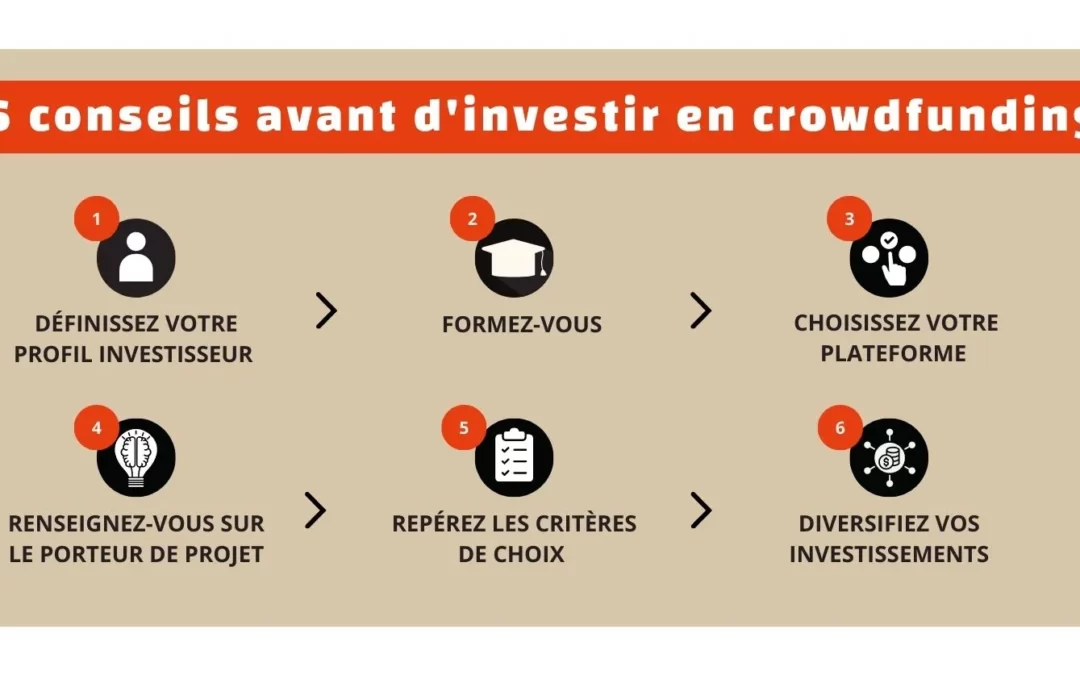 Investir via le crowdfunding immobilier : guide pratique